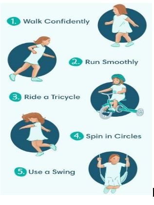 Gross motor skills