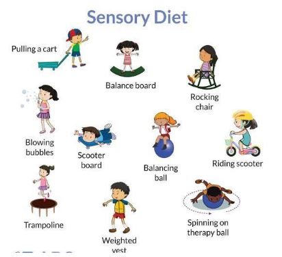 Sensory Diet